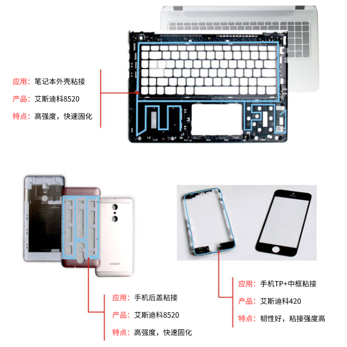 手機/筆記本電腦用膠解決方案