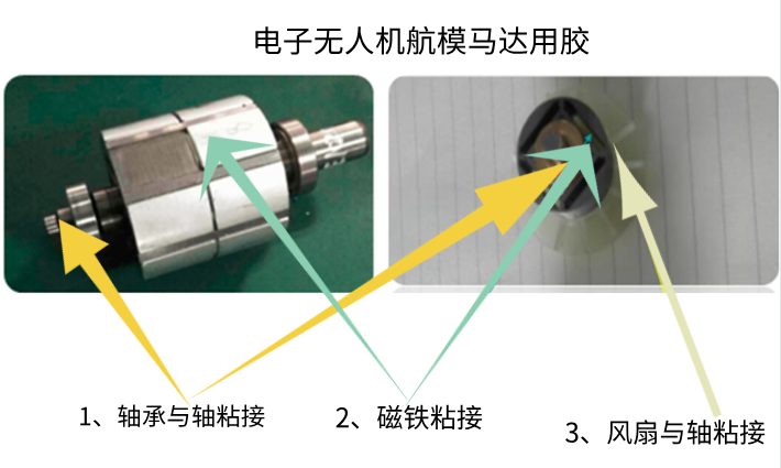 電子無(wú)人機(jī)航模馬達(dá)用膠解決方案